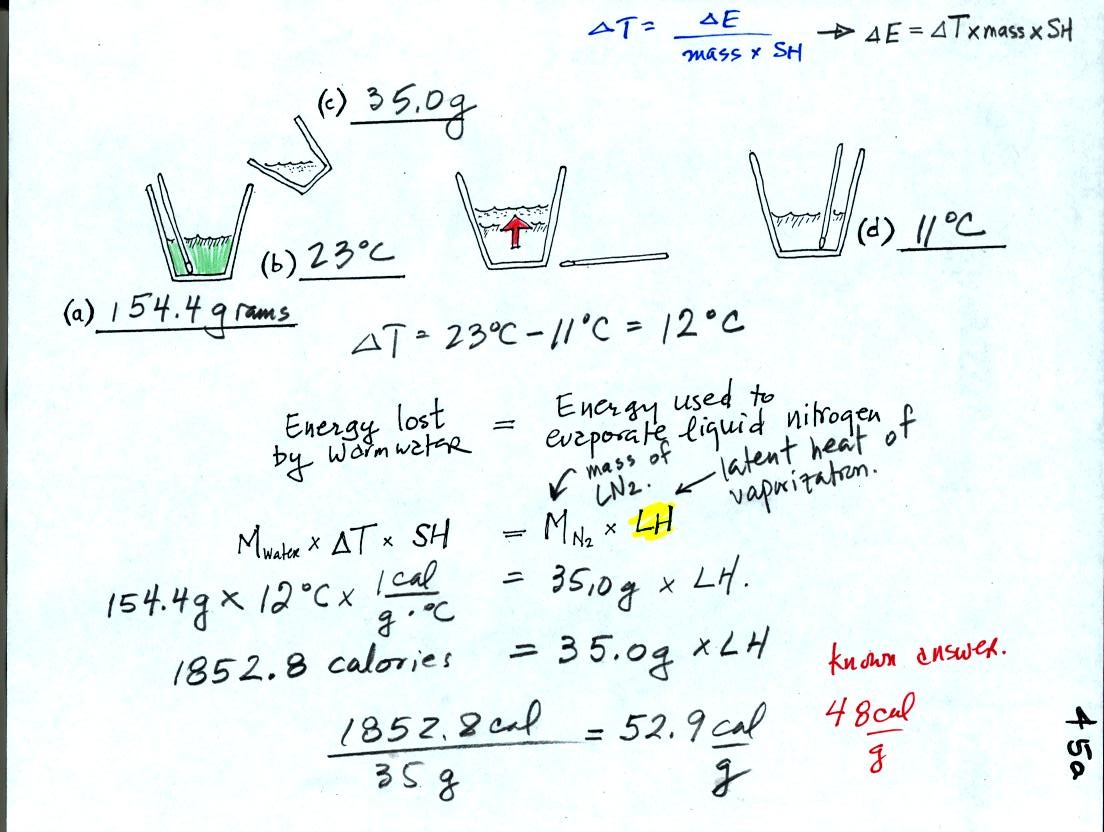 which physical state of nitrogen has the highest entropy