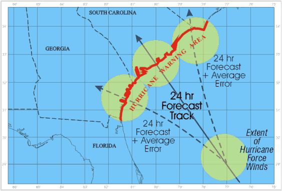 24 hours. Take Warning. - Carolina Hurricanes