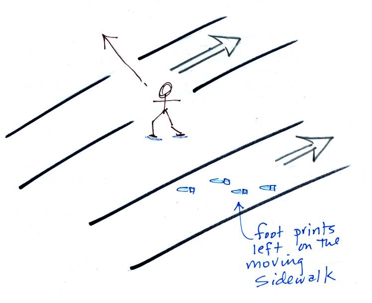 the-cause-of-the-coriolis-force