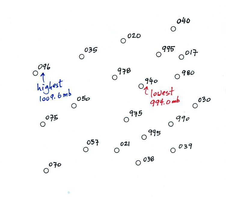 surface-map-analysis-example