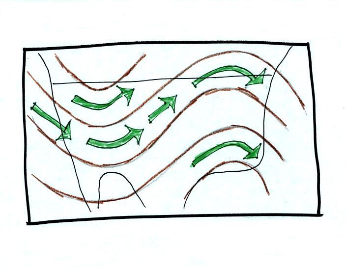 Upper level charts pt. 1 Basic features