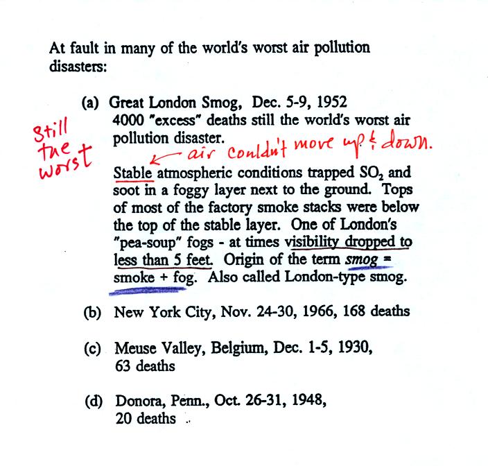 air pollution disasters involving sulfur dioxide