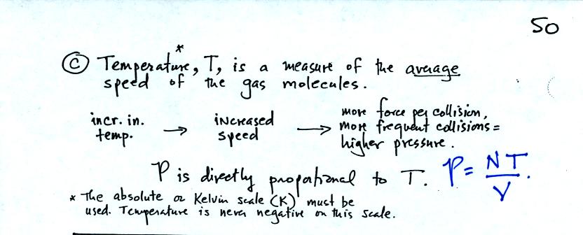 pressure depends on the temperature of the air in the balloon