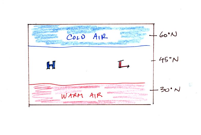 temperature pattern when the winds are calm