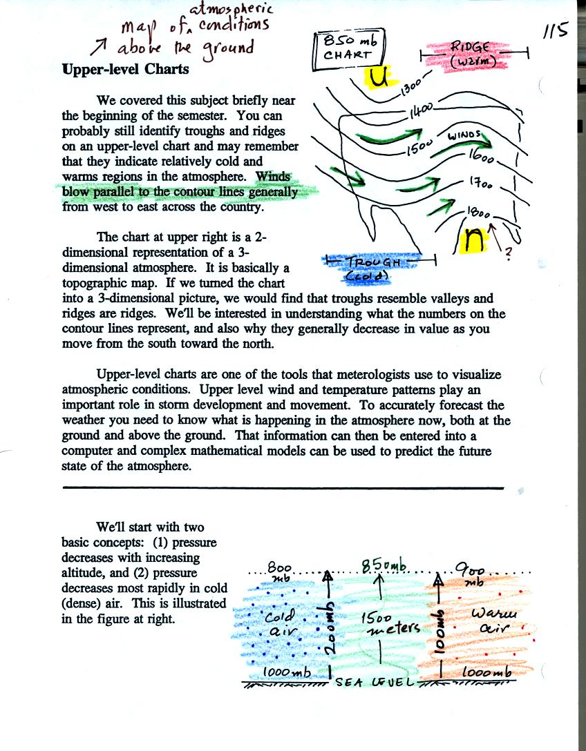 understanding upper level charts