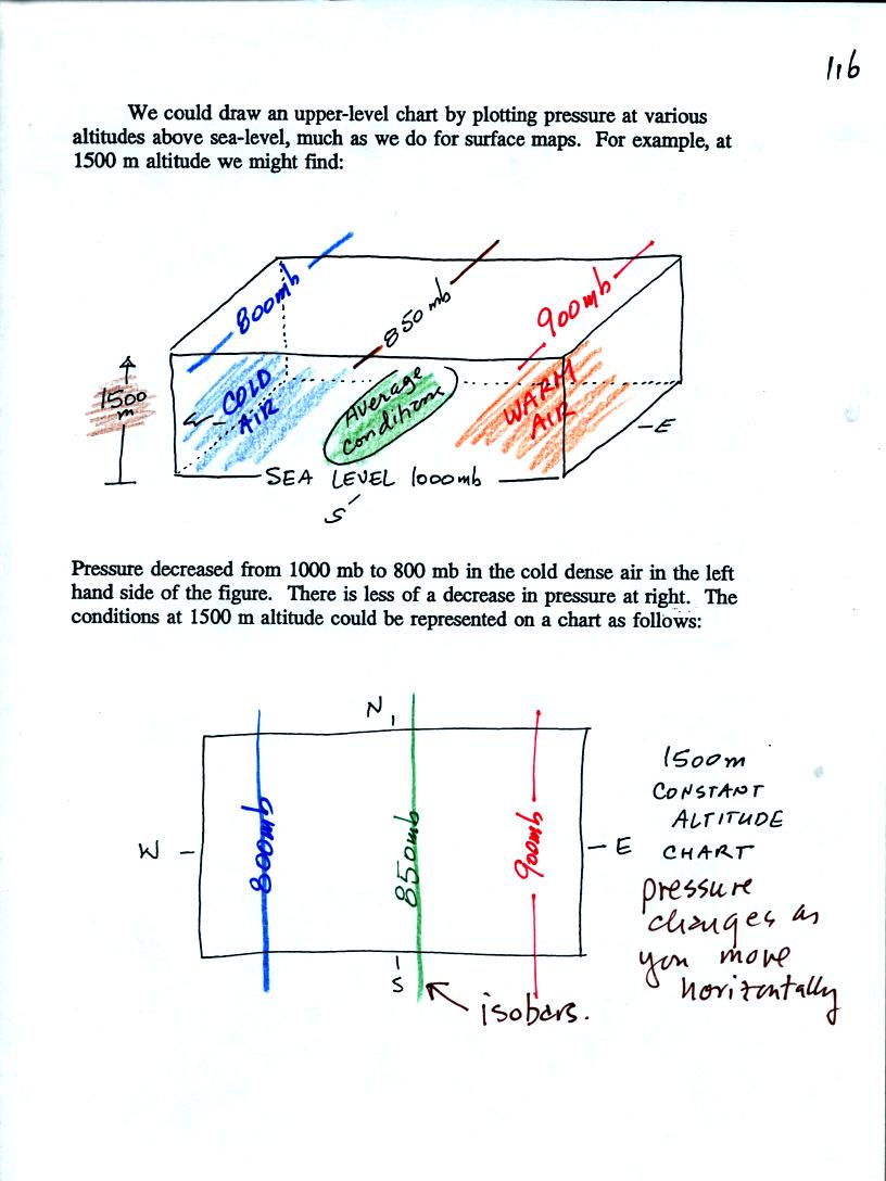 pressure contours on an upper level constant altitude chart