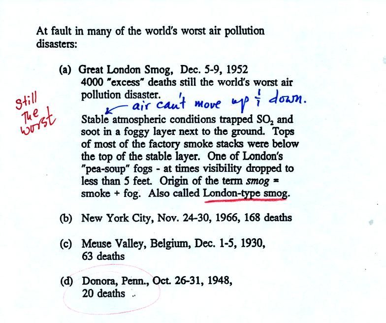 sulfur dioxide was present in several of the world's worst air pollution events