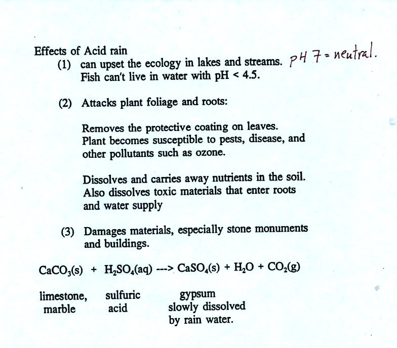 harmful effects of acid rain