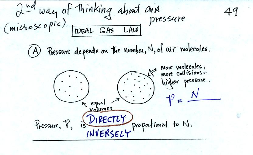 pressure inside a balloon depends on the number of air molecules