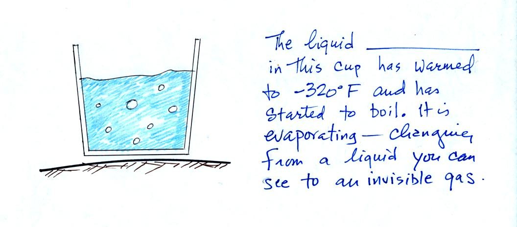 liquid liquid notes when examining evidene