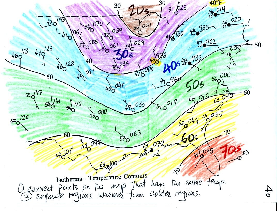 thu-sep-18-notes