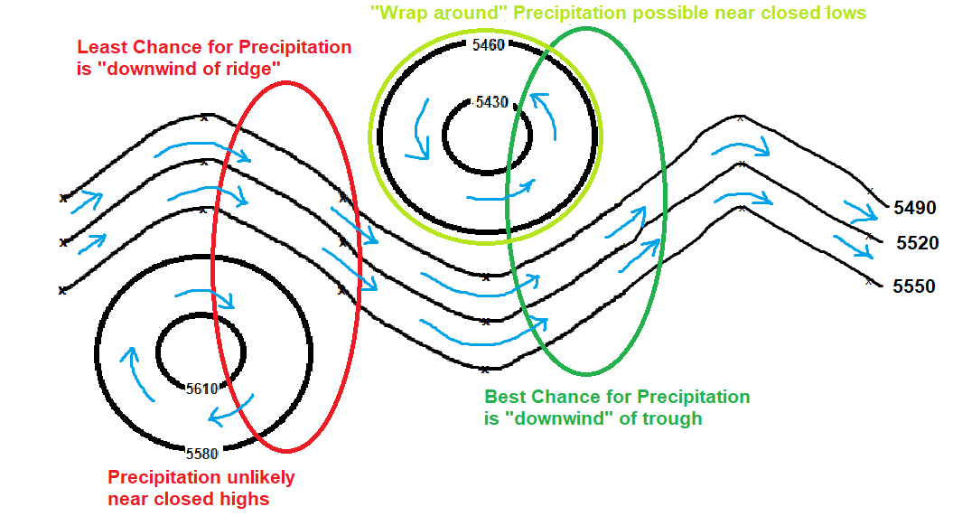 ppt example