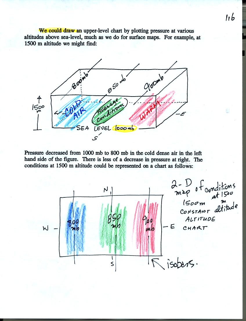 constant altitude upper level chart with isobars