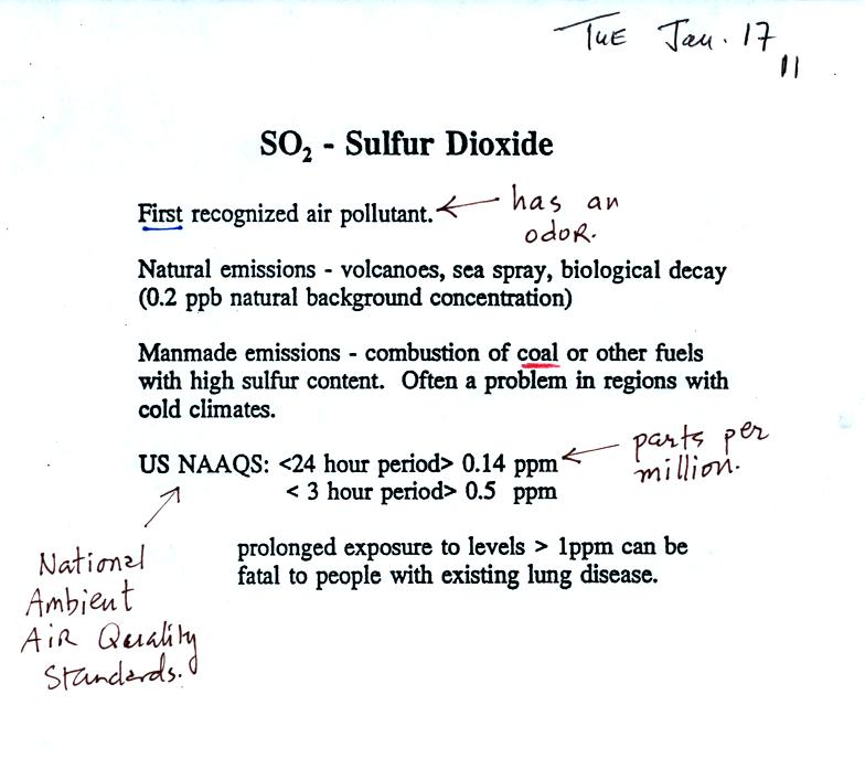 basic information about sulfur dioxide