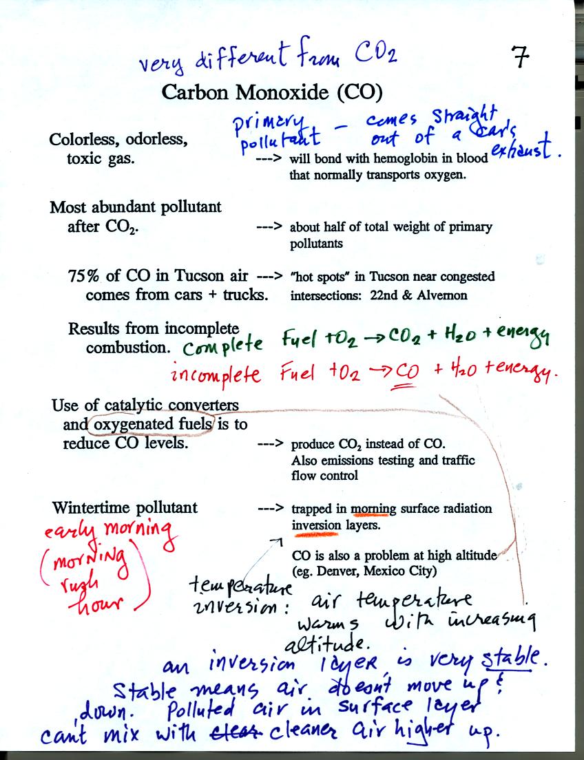 carbon monoxide