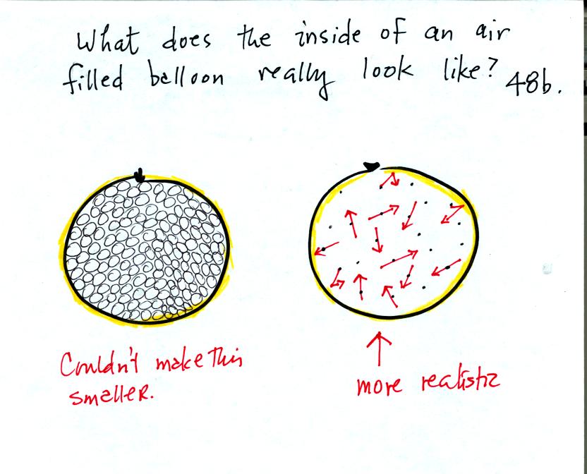 gas molecules in a balloon