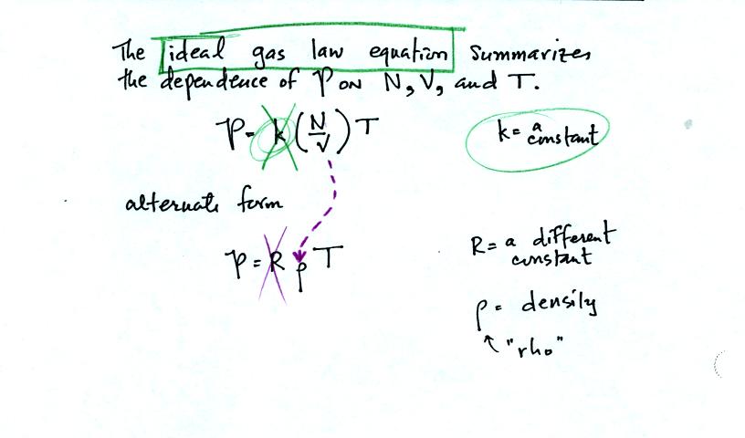 two forms of the ideal gas law