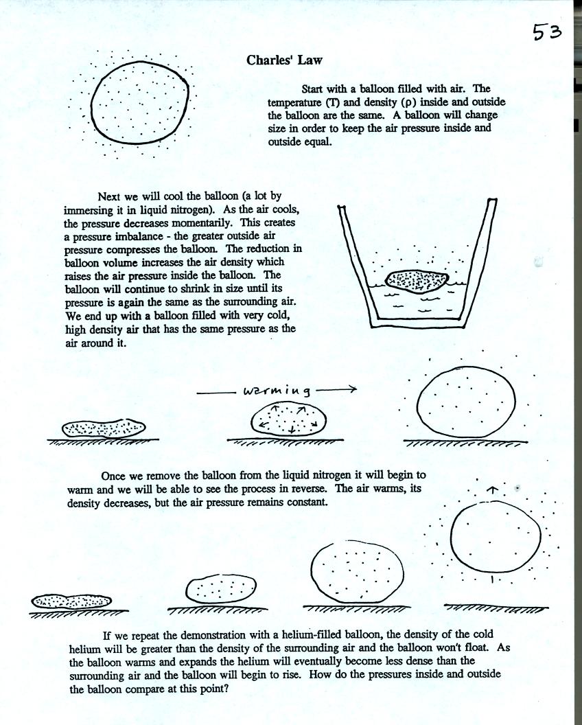 Charles's Law demonstration, rising parcels of air