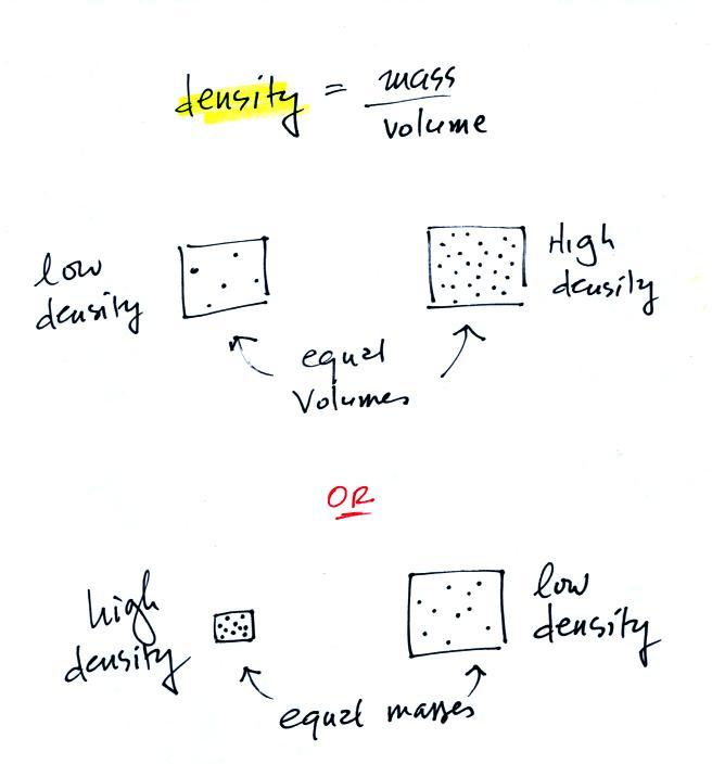 lecture-4-mass-weight-density-and-pressure-pt-1