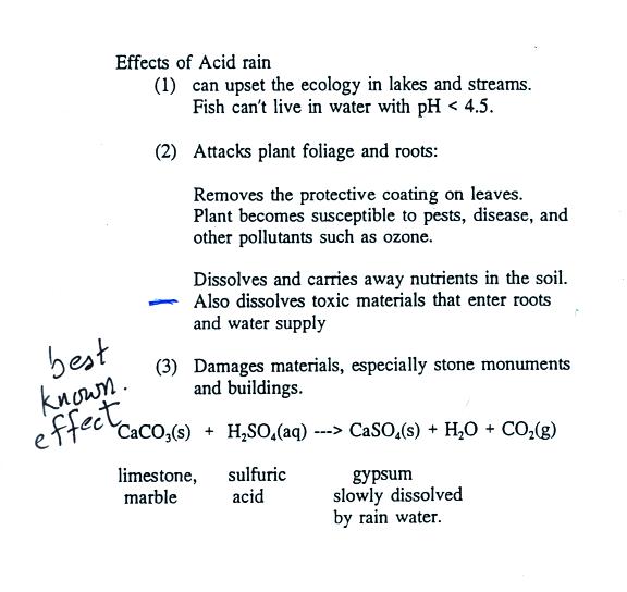 sulfur-dioxide-acid-rain