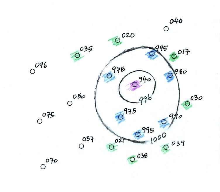 surface-map-analysis-example