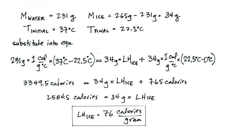 What Is The Heat Of Fusion Of Ice