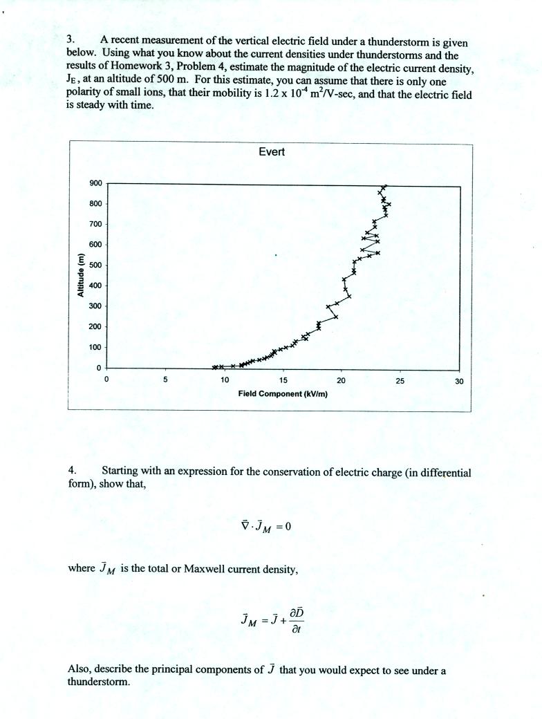 Real SPLK-2001 Testing Environment